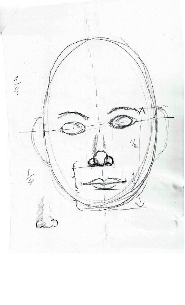 Proportionen des Gesichtes
